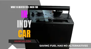 Unveiling the Power of Heater Fuel: Indy Car's Secret Weapon