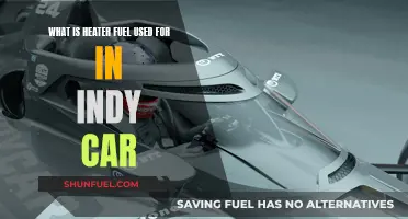 Heater Fuel: Powering the Speed of Indy Cars