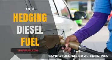 Hedging Diesel Fuel: Strategies to Manage Price Risk