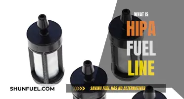 HIPA Fuel Line: Understanding the Basics of Performance