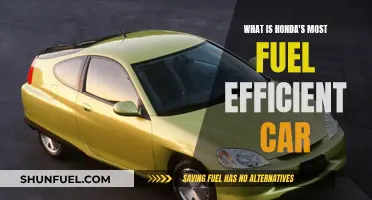 Honda's Most Fuel-Efficient Cars: Top Models Reviewed