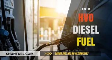 The Future of Diesel: HVO Fuel Explained