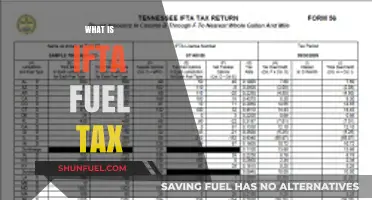 Understanding IFTA Fuel Tax: A Comprehensive Guide for Truckers