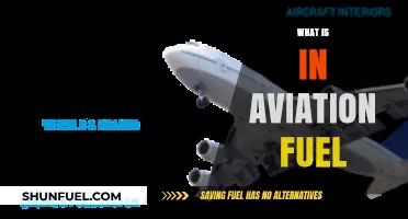 Exploring Aviation Fuel: Composition, Types, and Key Components