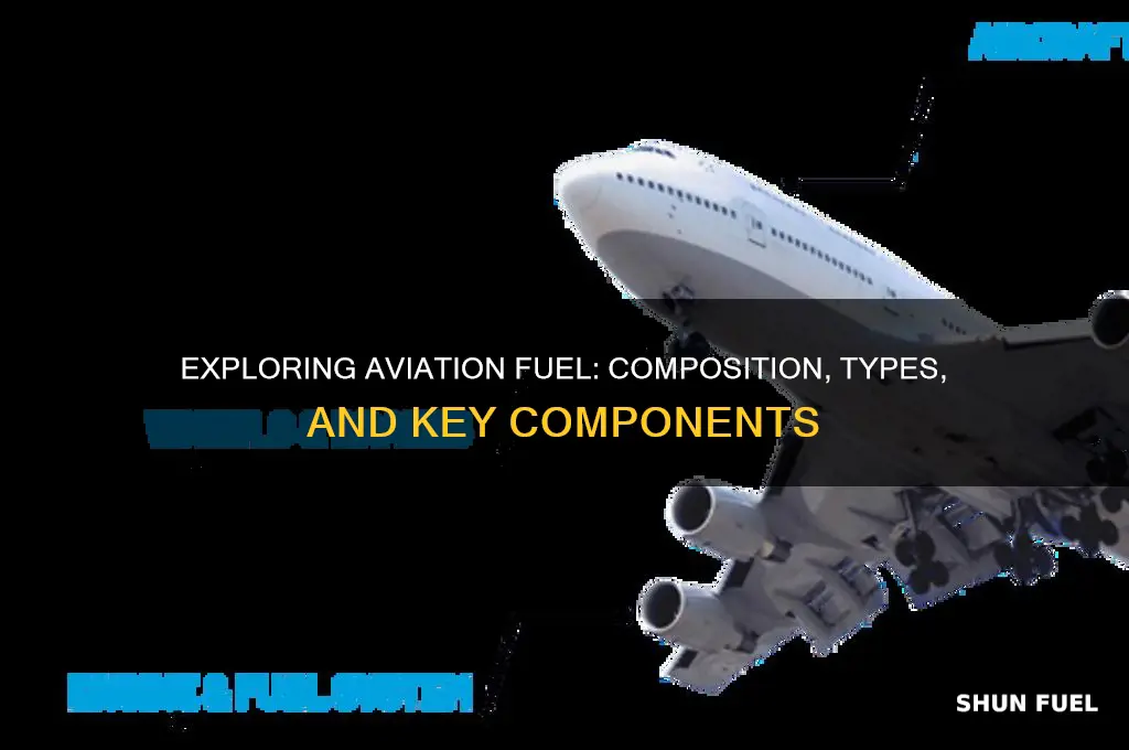 what is in aviation fuel