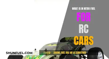 Unleash the Power: Nitro Fuel's Secret Ingredients for RC Cars