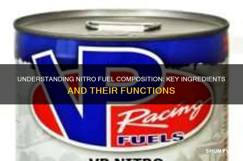 what is in nitro fuel