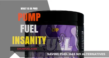 PMD Pump Fuel Insanity: Ingredients, Effects, and Safety Explained