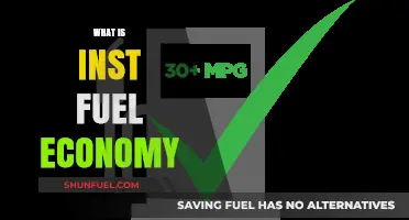 Understanding Instant Fuel Economy: Benefits, Calculation, and Improvement Tips