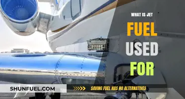 Exploring Jet Fuel: Uses, Importance, and Applications in Aviation
