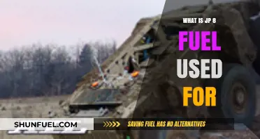 Understanding JP-8 Fuel: Applications and Uses in Military Operations