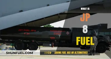 Understanding JP-8 Fuel: Composition, Uses, and Environmental Impact
