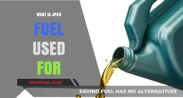 Understanding JP54 Fuel: Applications and Uses in Aviation and Beyond