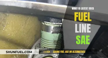 Latest USCG Fuel Line Requirements: SAE Standards Explained