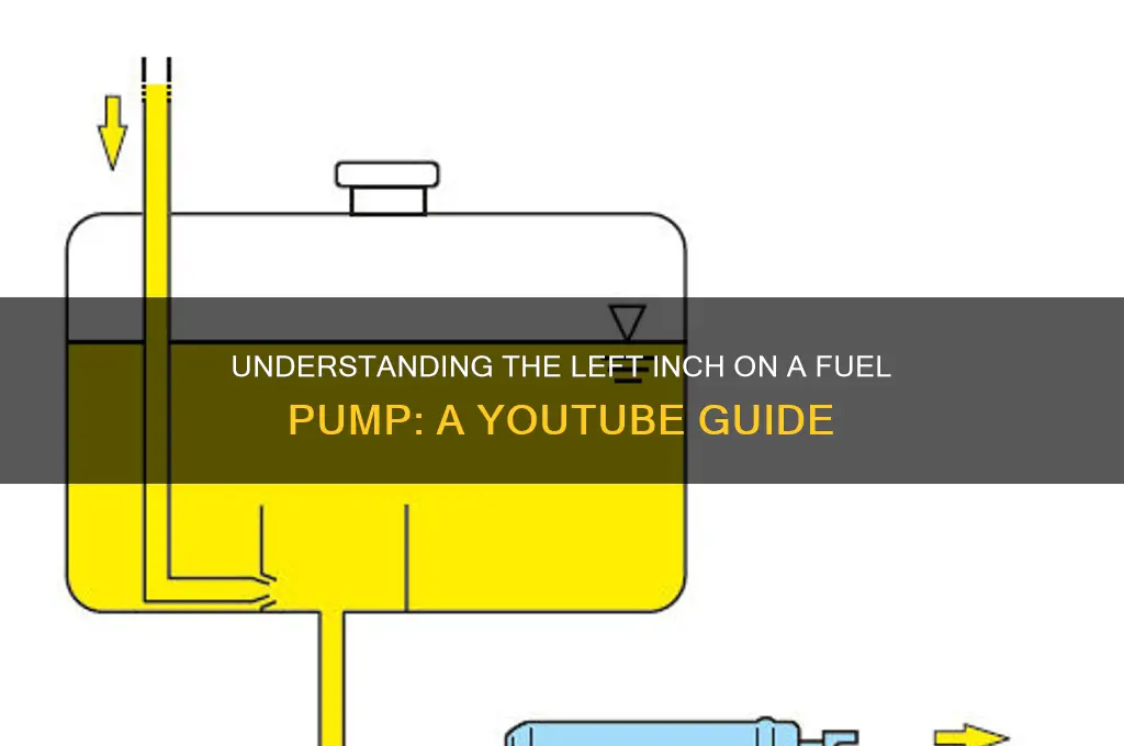 what is left inch on a fuel pump yu tube