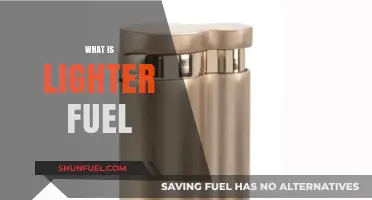 Understanding Lighter Fuel: Types, Uses, and Safety Tips