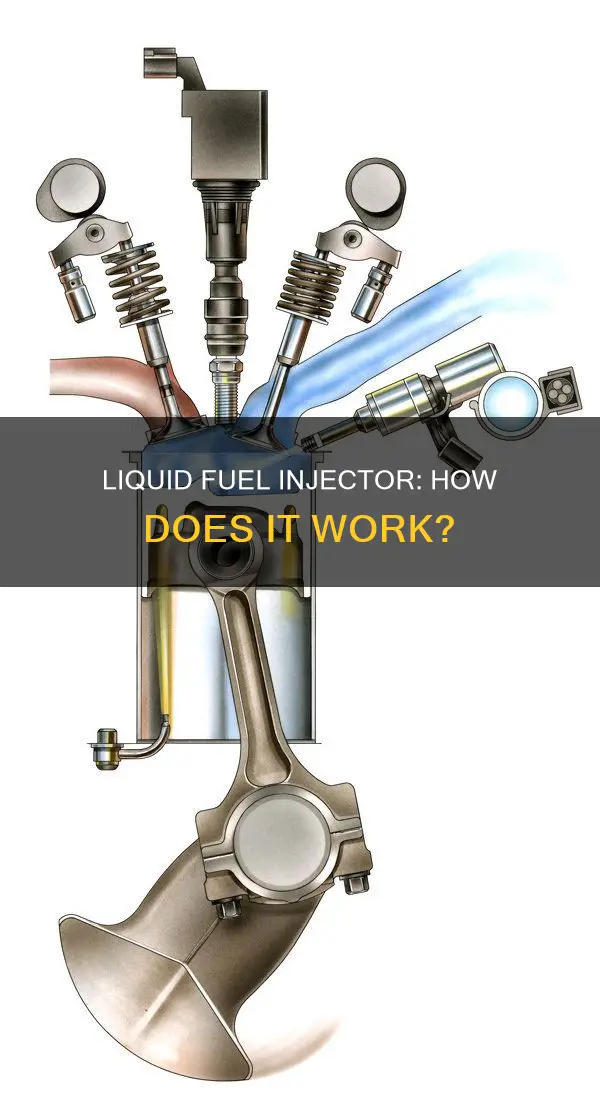 what is liquid fuel injector