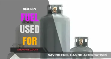 Exploring LPG Fuel: Uses, Benefits, and Applications in Daily Life