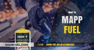 Understanding MAPP Fuel: Uses, Benefits, and Alternatives Explained