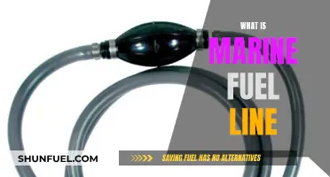 The Essentials of Marine Fuel Lines Explained