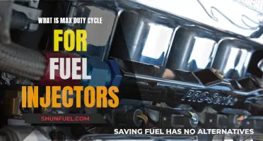 Understanding Fuel Injector Duty Cycles: Max Limits Explored