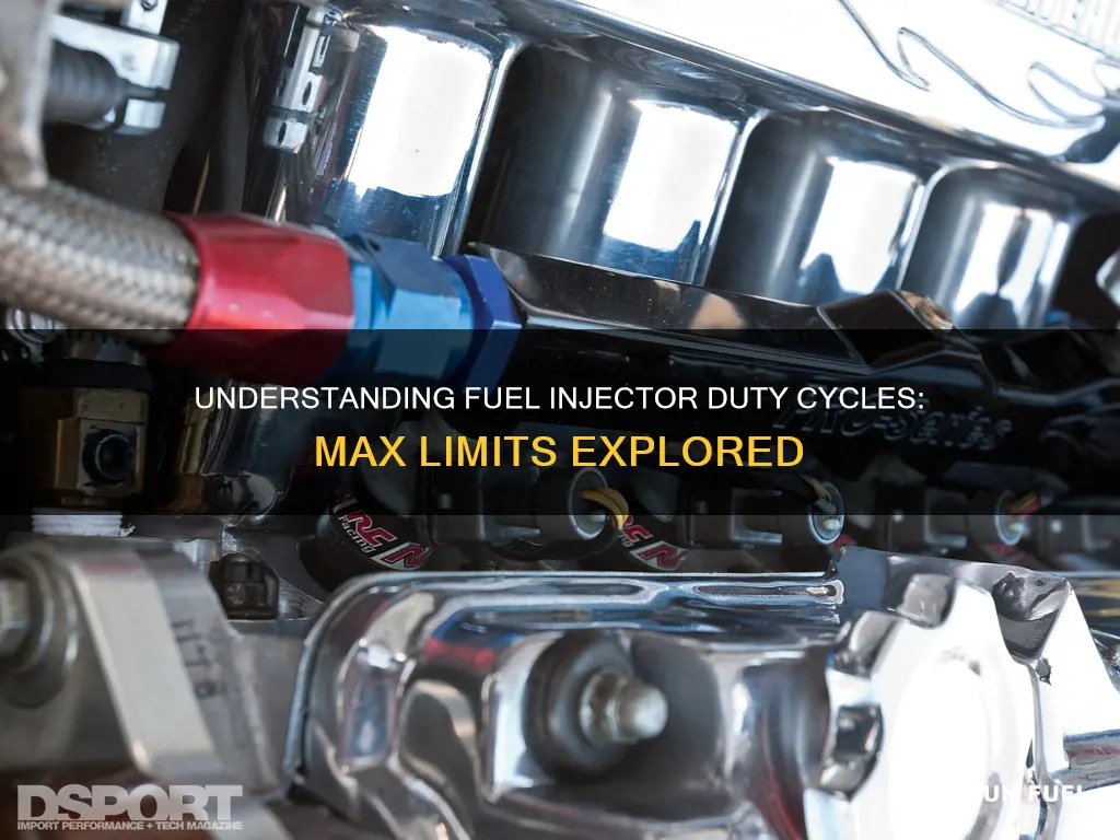 what is max duty cycle for fuel injectors