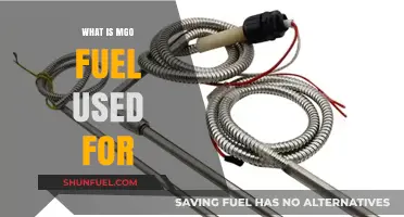 Exploring the Uses and Benefits of MgO Fuel in Modern Applications