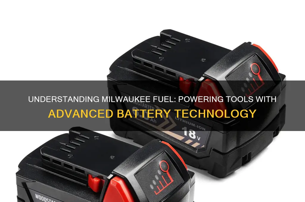 what is milwaukee fuel