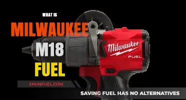 Milwaukee M18 Fuel: Power, Performance, and Innovation Explained