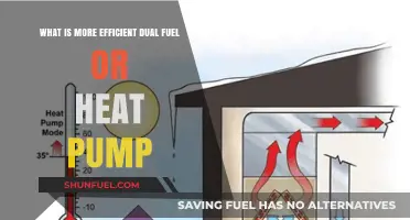 Dual Fuel vs. Heat Pump: Which Heating System is More Efficient?