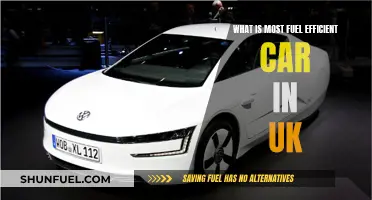UK's Most Fuel-Efficient Car: Green and Lean Machine