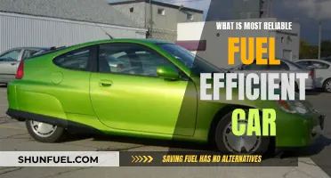 Best Fuel-Efficient Cars: Reliable and Cost-Effective