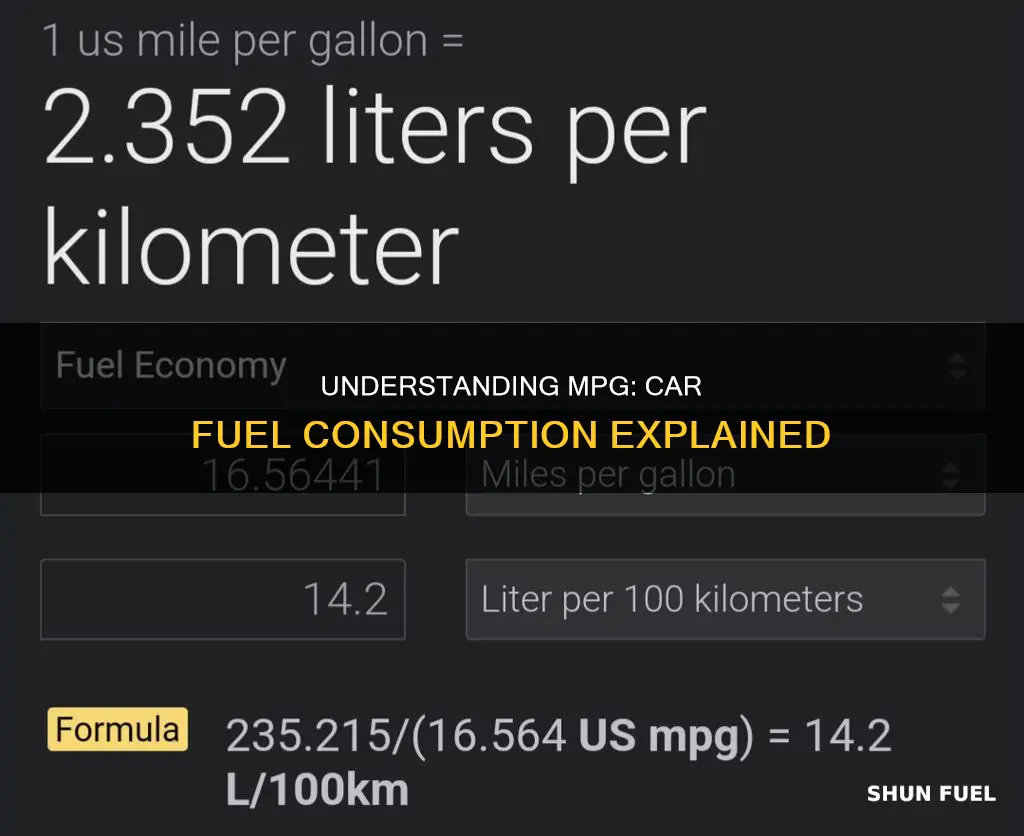 what is mpg in car fuel consumption