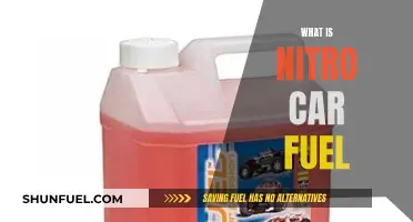 The Power of Nitro Car Fuel: Explained