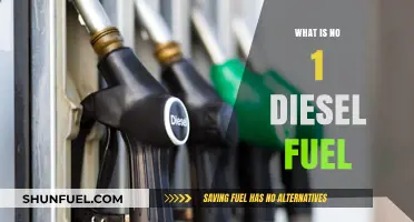 Understanding the Basics of No. 1 Diesel Fuel