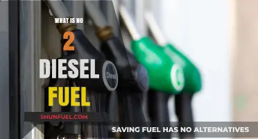 Understanding Diesel Fuel: What is No. 2 Diesel?