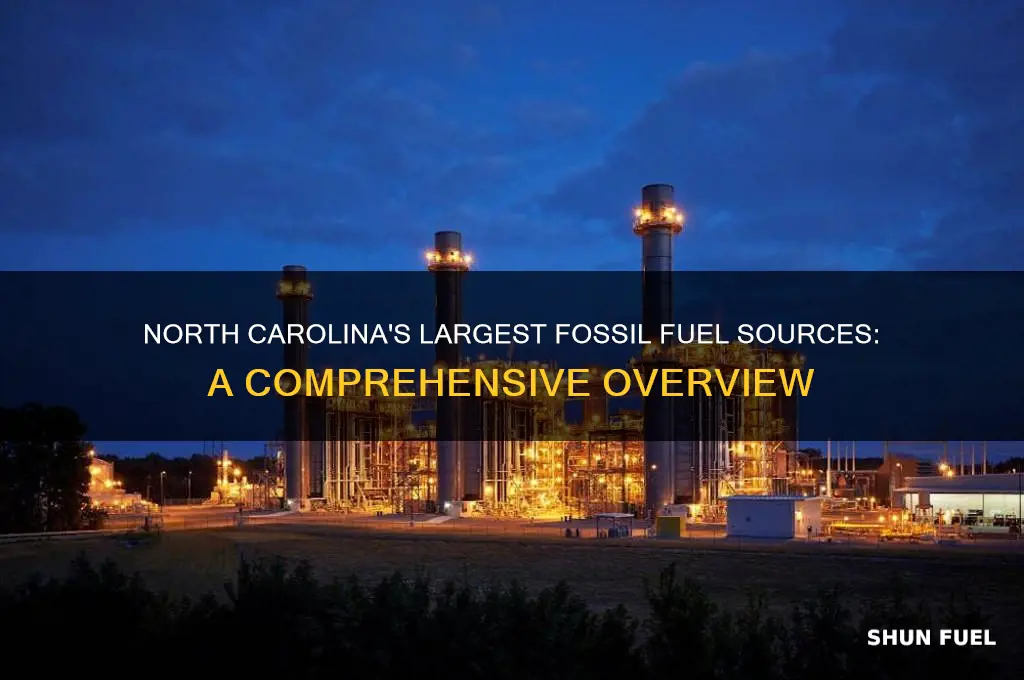 what is north carolina