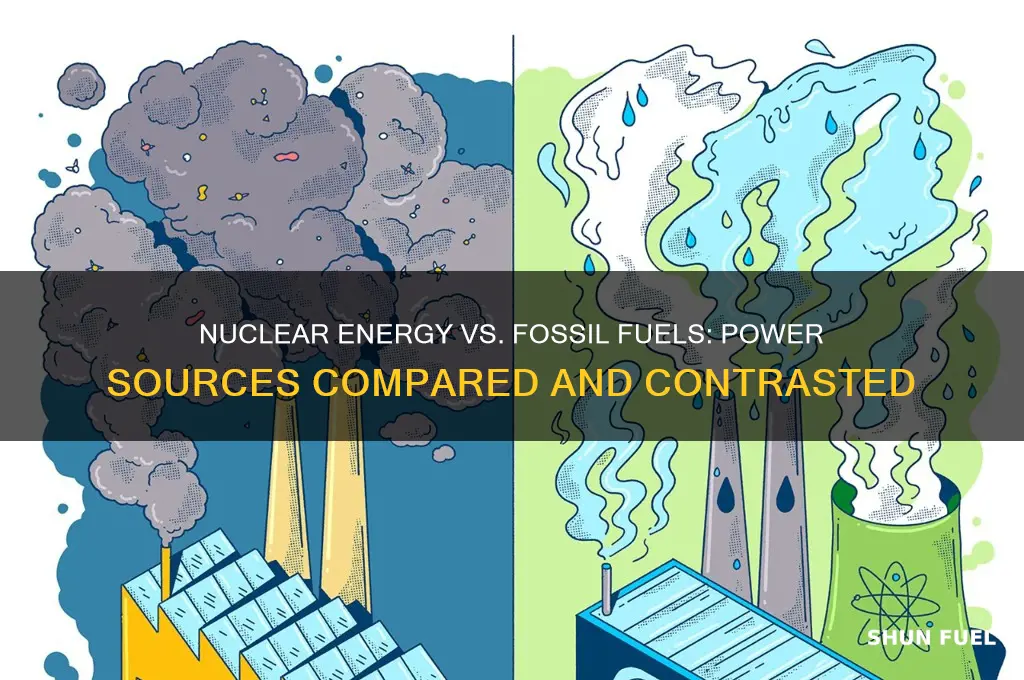 what is nuclear energy fossil fuel