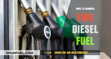 Understanding Number Two Diesel Fuel
