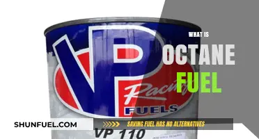 Understanding Octane Fuel: Benefits, Uses, and Performance Explained