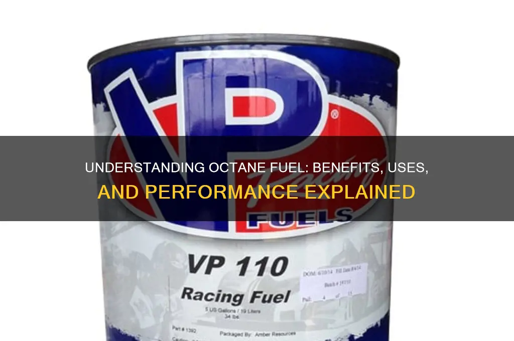 what is octane fuel