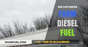 Explore Off-Road Red Farm Diesel Fuel Options