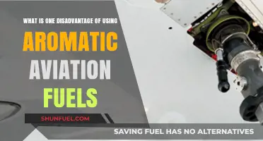 Aromatic Aviation Fuels: A Hidden Environmental and Performance Drawback