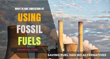 Fossil Fuels' Environmental Impact: A Major Limitation Explained