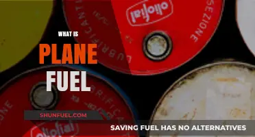 Understanding Plane Fuel: Types, Composition, and Aviation Power Source