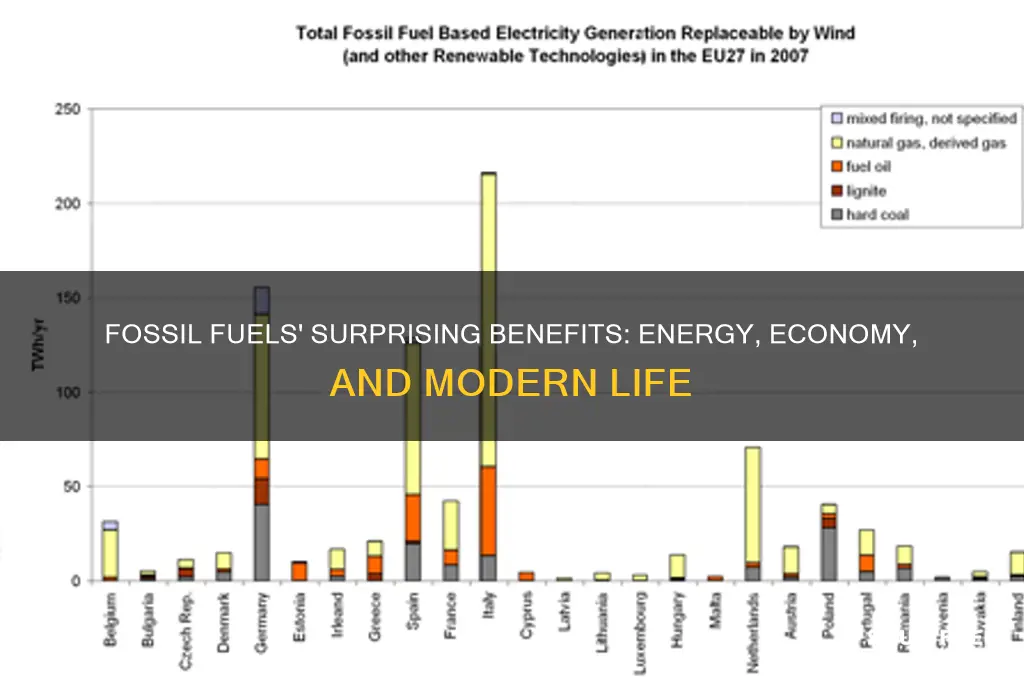 what is positive about fossil fuels