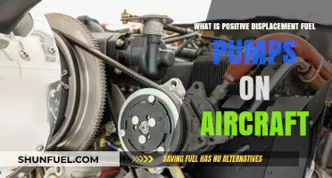 Understanding Positive Displacement Fuel Pumps in Aircraft Systems