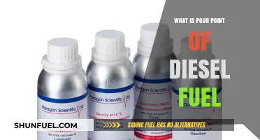 Understanding Diesel Fuel's Pour Point