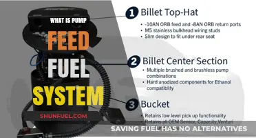 Understanding Pump Feed Fuel Systems: Function, Benefits, and Applications