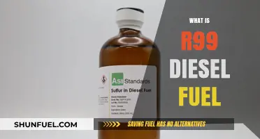 The Power of R99 Diesel Fuel